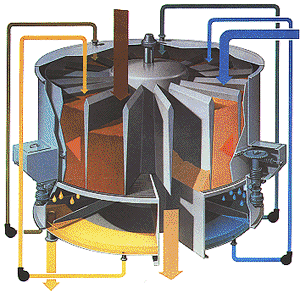 Solvent extractor