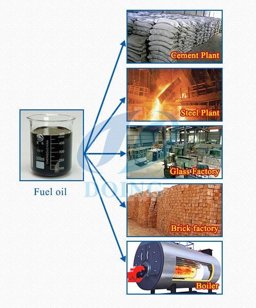 What is pyrolysis tyre oil used for?