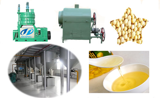 Soybean oil mill plant