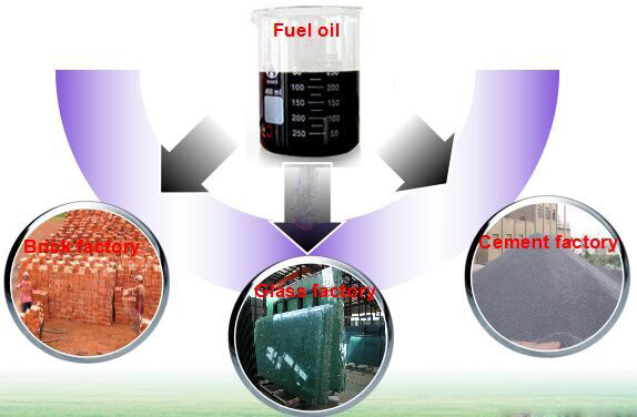 tire pyrolysis plant