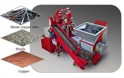 Copper wire recycling machine