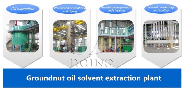 groundnut oil solvent extraction machine