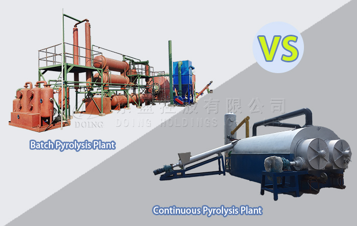 tire pyrolysis plant