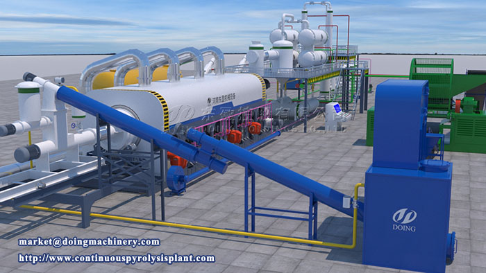 continuous pyrolysis plant