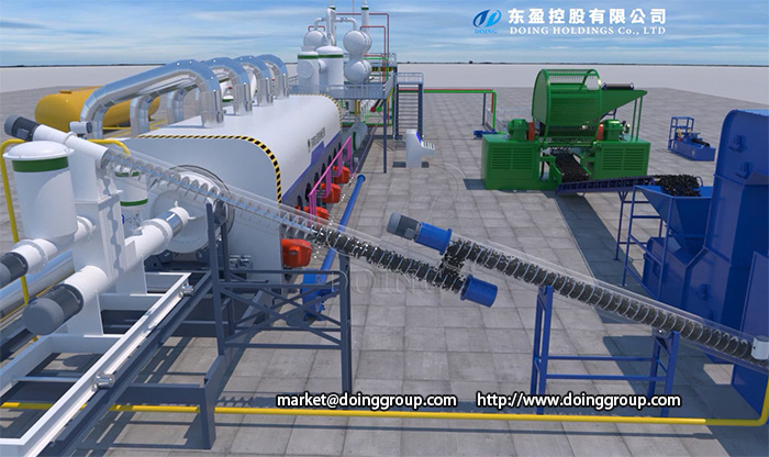 contiunous tire pyrolysis plant