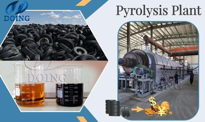 waste tyre recycling to oil pyrolysis plant production line