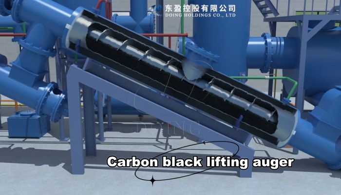 DOING carbon black discharge system