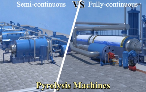 Technical Comparisons Between Semi-continuous and Fully-continuous Pyrolysis Machines