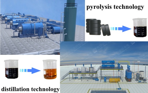 Spanish Client Invested in 15TPD Semi-Continuous Tire Pyrolysis Plant and 10TPD Pyrolysis Oil Distillation Plant