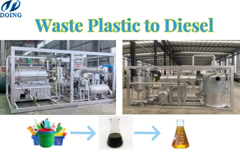 Colombian Customer Ordered for DOING 500kg Skid-mounted Medical Plastic Waste to Diesel Unit
