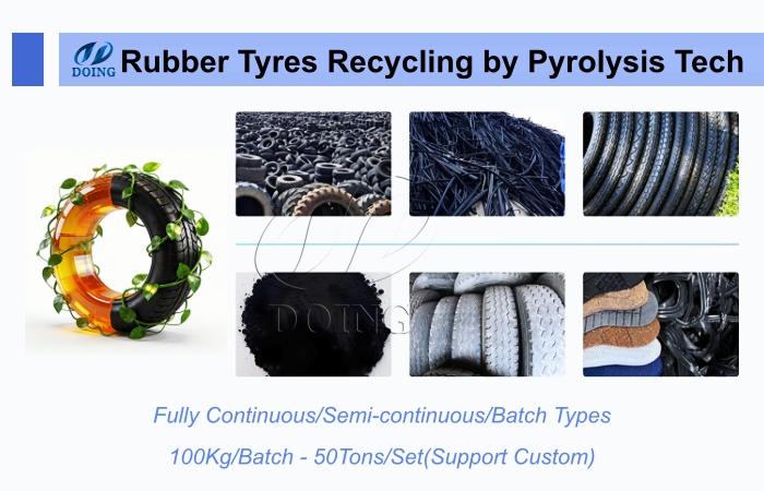 Waste tire processing pyrolysis machinery supplier: DOING