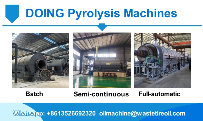 oil sludge treatment pyrolysis plant