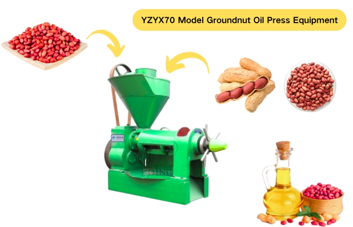 groundnut oil press machine