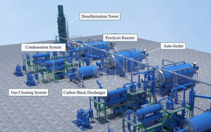 DOING semi-continuous type pyrolysis equipment