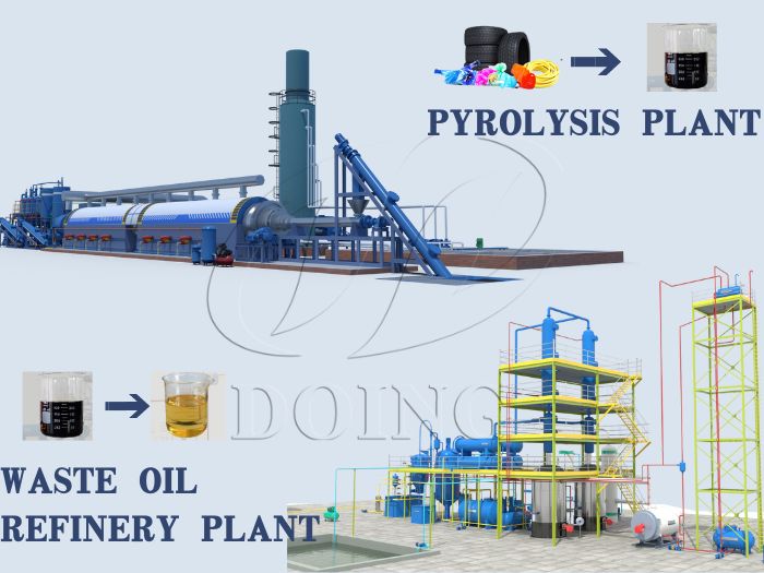 DOING tire continuous pyrolysis plant and tire oil distillation plant DOING tire continuous pyrolysis plant and tire oil distillation plant