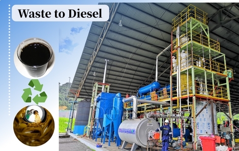 Thailand Customer Ordered 30TPD Fully Continuous Tire Pyrolysis Plant and 14TPD Tire Oil Distillation Plant