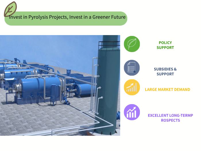 pyrolysis machine business market development