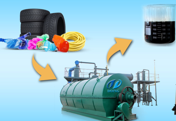 Tyre pyrolysis plant installation