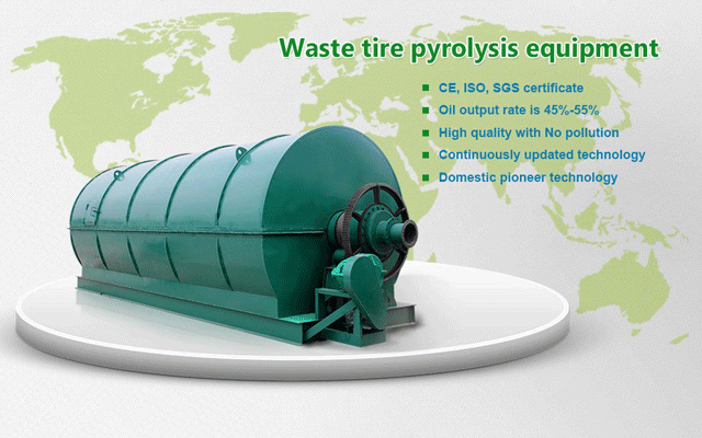 What is Pyrolysis plant running process?