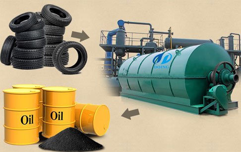 waste tyre oil machine