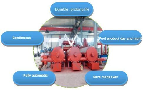 Difference between fully continuous pyrolysis plant and batch waste type pyrolysis plant