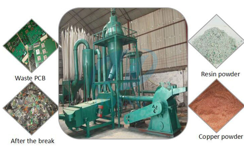 Waste PCB recycling machine