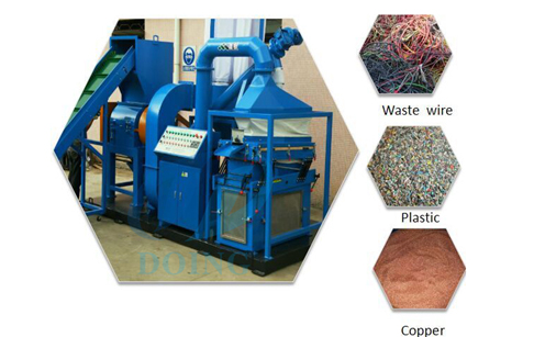 How is copper recycled step by step?