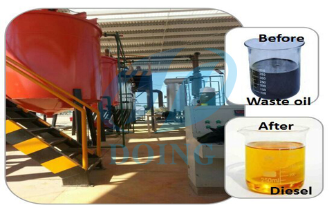 What is the advantage of  used oil refining plant?