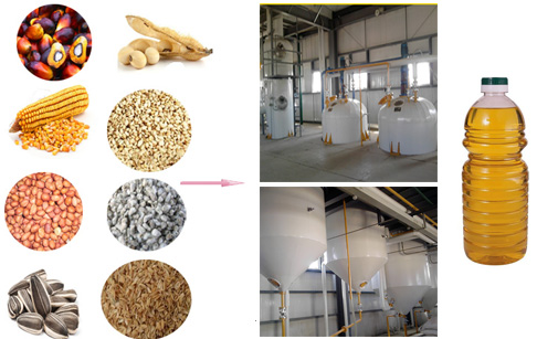 Cooking oil refinery machine