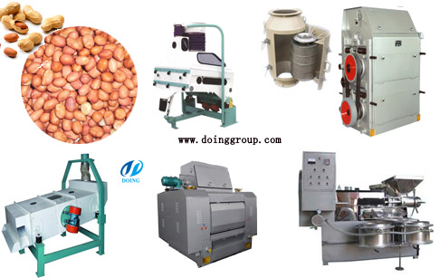 Automatic peanut oil press operation？