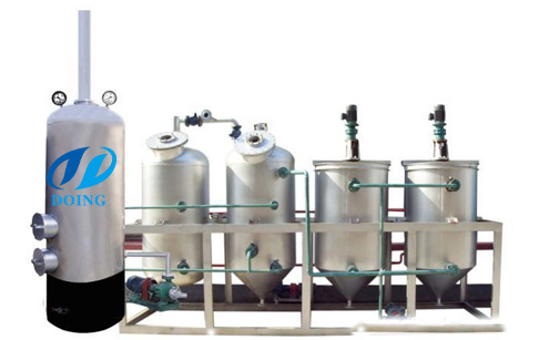 Batch type oil refinery plant