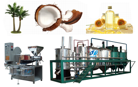 coconut oil mill plant