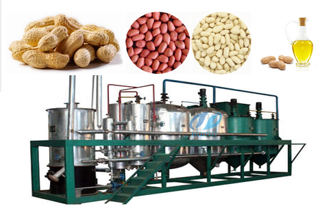 cooking oil refining plant