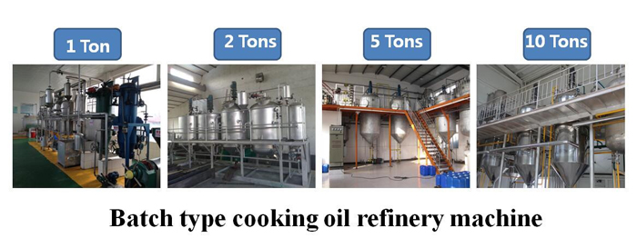 batch type oil refinery plant