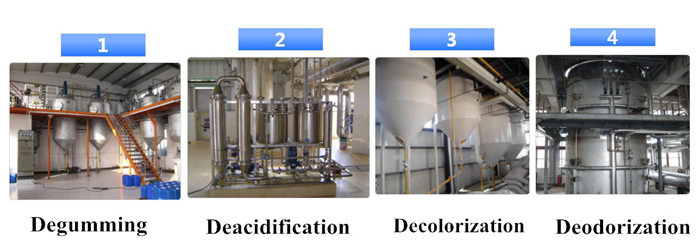 cooking oil refining machine