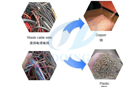 copper wire recycling machine