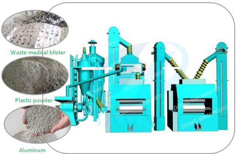 How to recycle aluminum composite panel by aluminum machine ?
