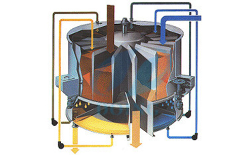Rotocel extractor