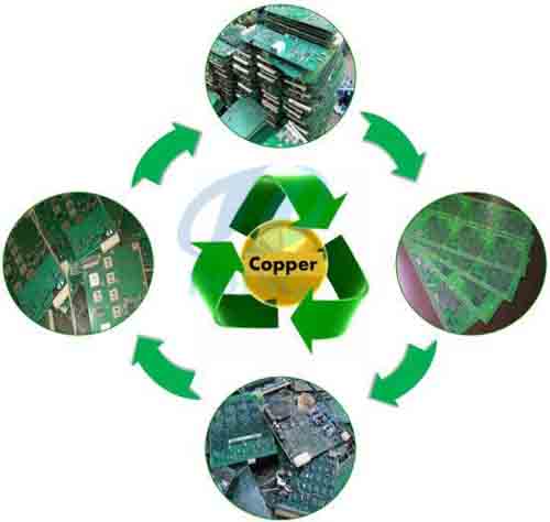 pcb recycling machine