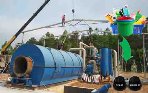 tire pyrolysis plant