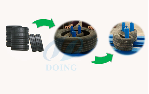 How to use our tire tripling doubling machine?