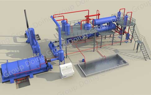 tire pyrolysis plant