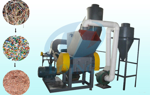 Copper and wire recycling machine for copper