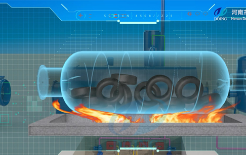 3D animation video of tyre/plastic to fuel oil pyrolysis plant processing waste ...