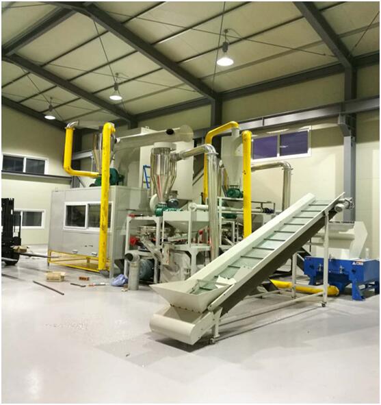 pyrolysis plant