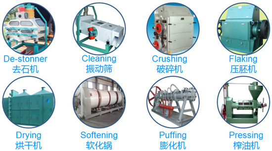 cooking oil processing machine