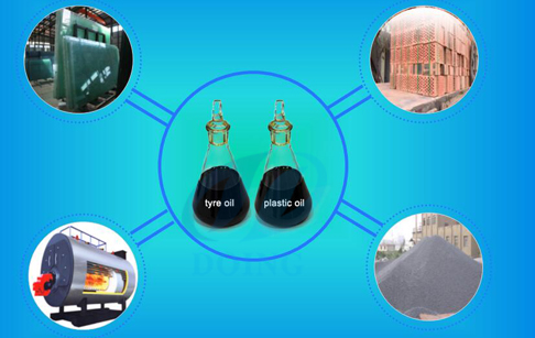 tyre pyrolysis plant