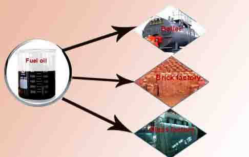 pyrolysis plant