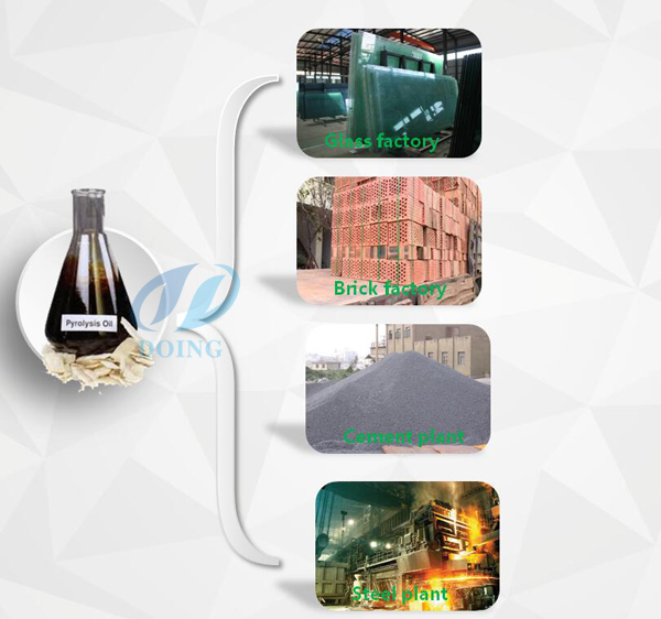 tyre pyrolysis oil