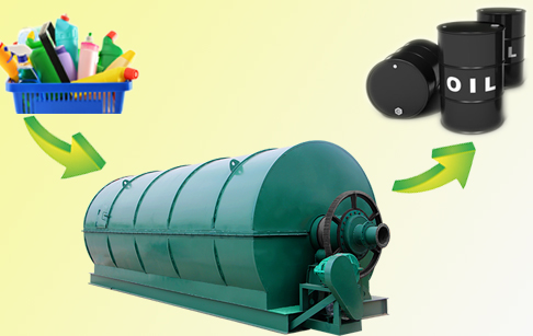 Recycling of plastic waste pyrolysis plant